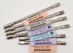 chiralpak ic column care